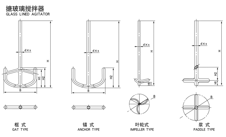 搪玻璃攪拌器