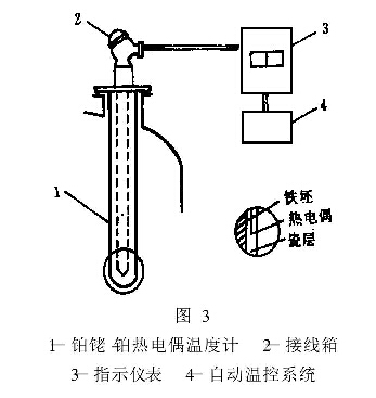 搪玻璃反應(yīng)釜內(nèi)盤管泄漏問(wèn)題的結(jié)構(gòu)改進(jìn)