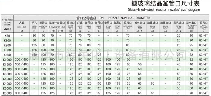 搪玻璃結(jié)晶釜